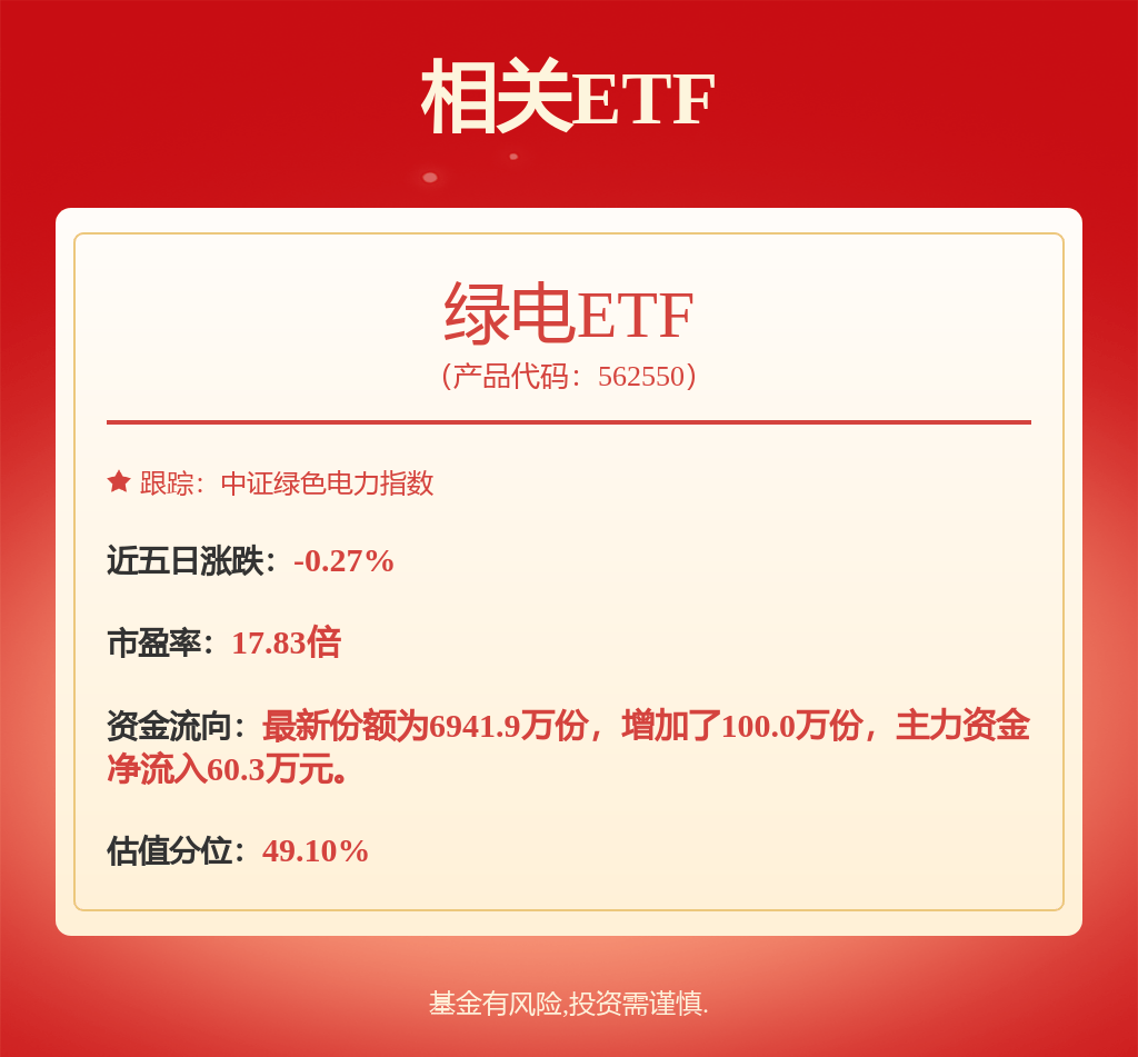 中原证券：给予中国核电增持评级