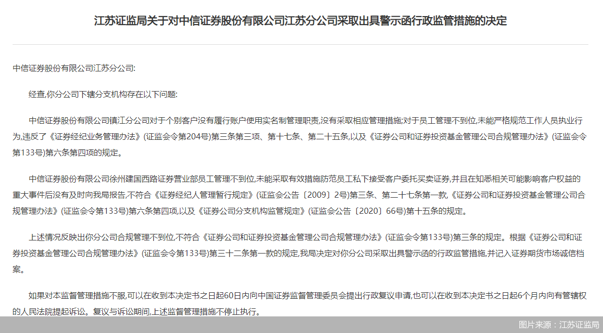 因下辖分支机构存在违规行为，中信证券江苏分公司被监管警示