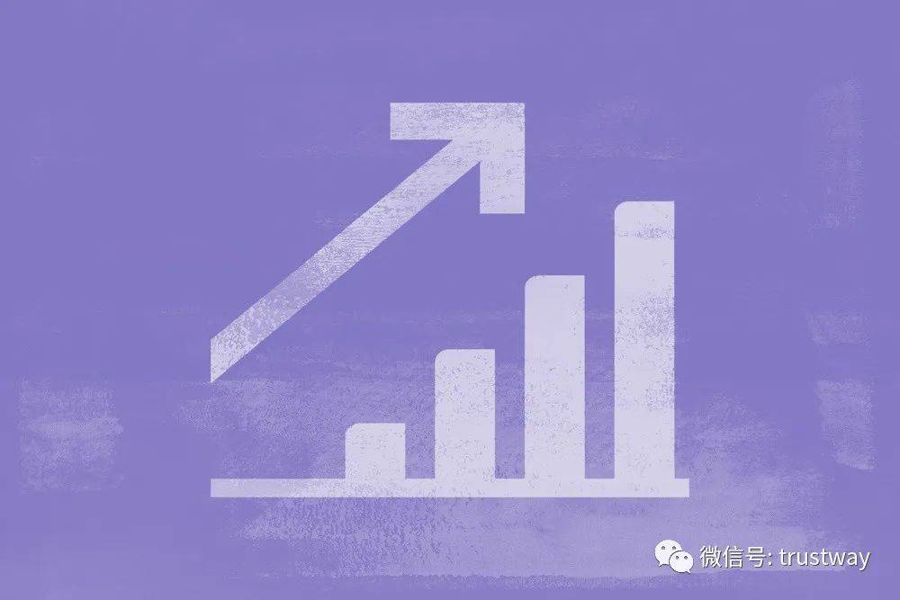 “非标+标”模式兴起！单月成立129款基础产业类 “组合投资”产品