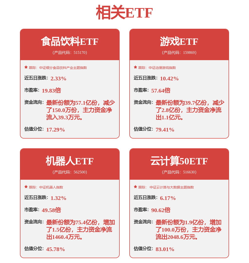 韦尔股份涨5.43%，华金证券三周前给出“买入”评级