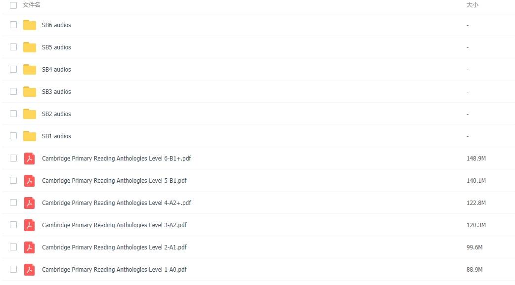 剑桥顶级阅读教材Cambridge Primary Reading Anthologies 电子版PDF 下载