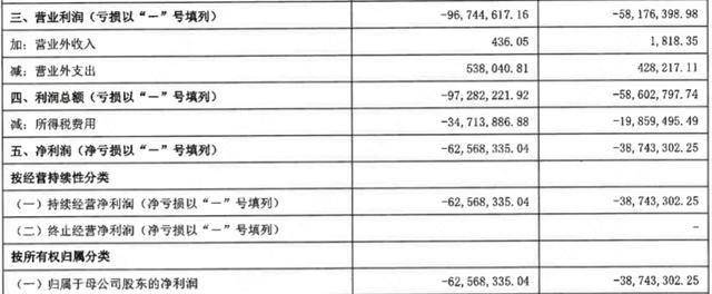 华金证券聘任杨烨辉为总裁助理及研究所所长，曾任职招商证券、天风证券