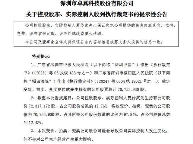卓翼科技实控人夏传武获刑七年，曾因内幕交易和操纵证券市场“二进宫”，名下仍有6亿多元持股