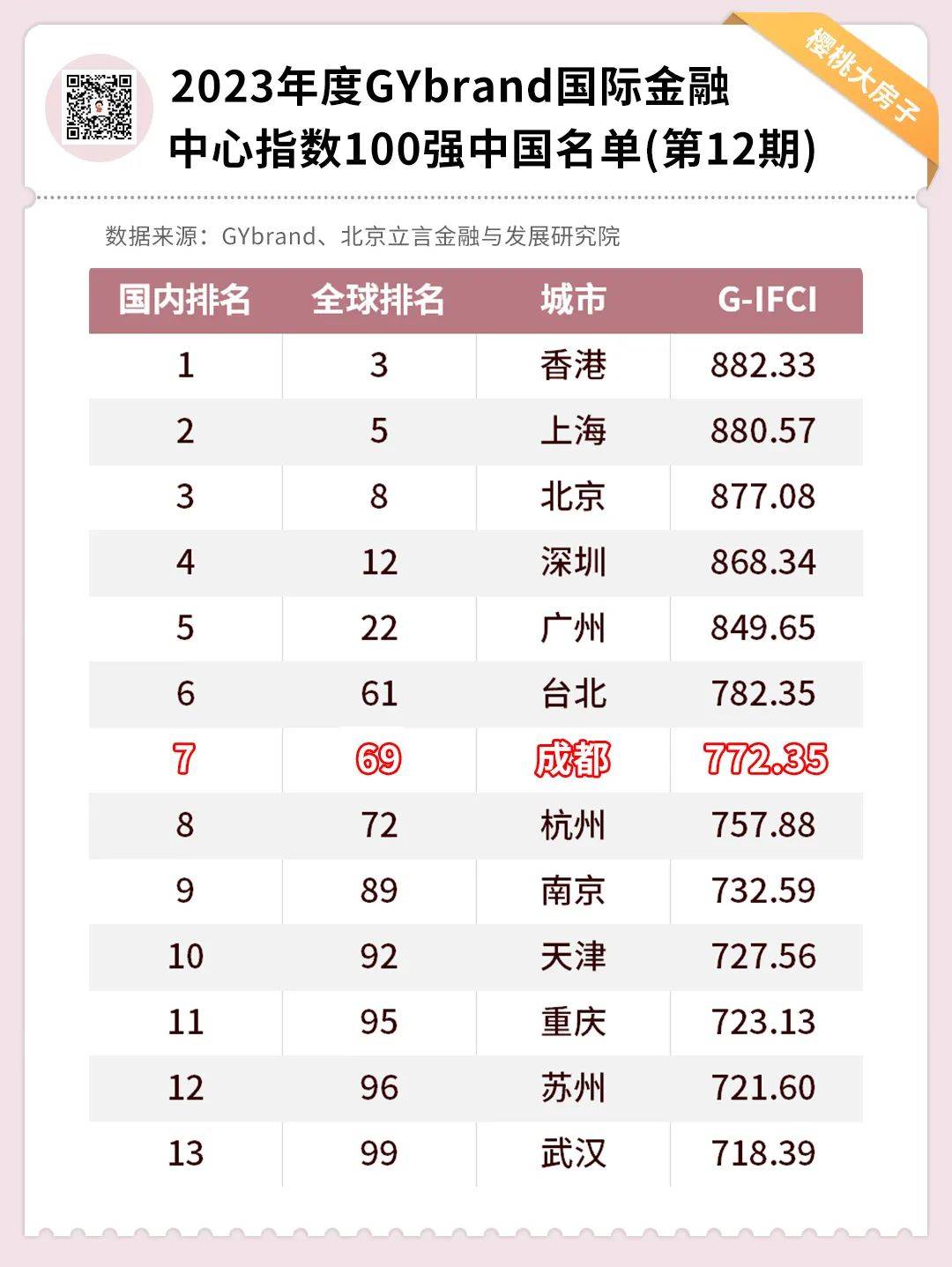深圳联合货币(深圳联合货币兑换电话)