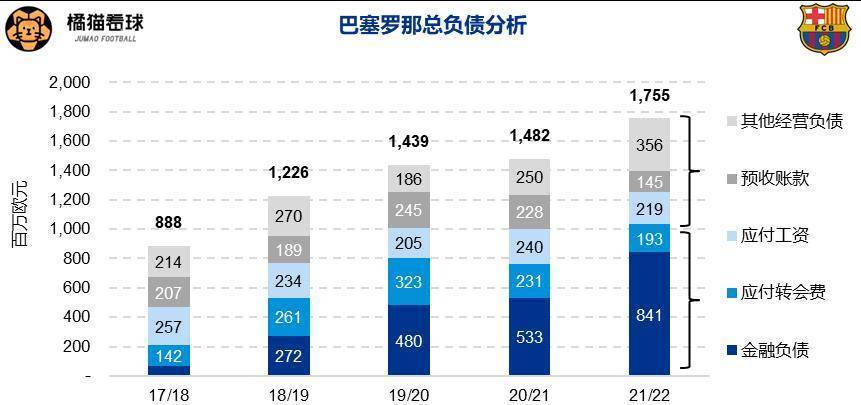 应付债券的交易费用(应付债券的交易费用怎么处理)