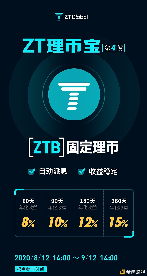 如何玩转为币(玩转币币交易新手教程)