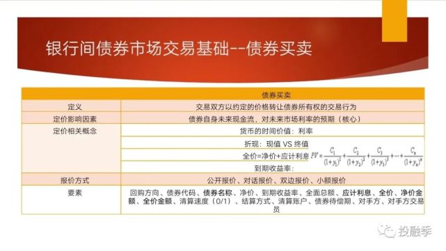 债券都是怎么交易的(债券都是怎么交易的呢)
