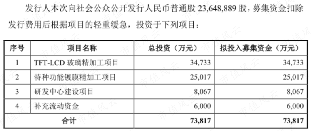应付债券的交易费用(应付债券的交易费用账务处理 举例)