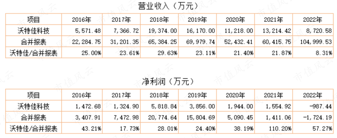 应付债券的交易费用(应付债券的交易费用账务处理 举例)