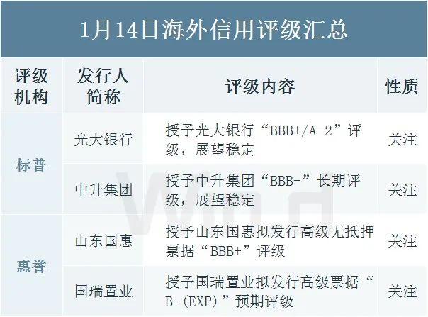 债券买断式回购交易(债券买断式回购交易时间)