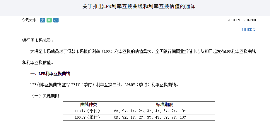 利率掉期交易(利率掉期交易的风险)