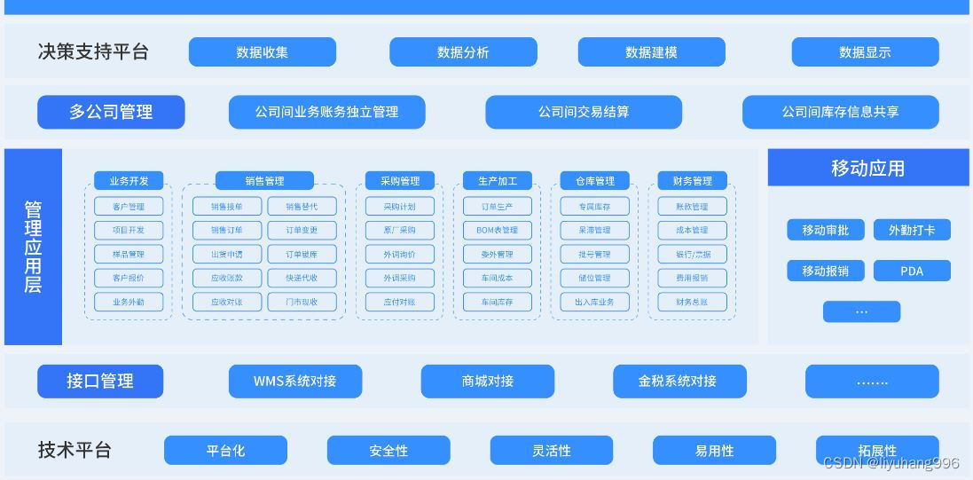 vrc矿机系统源码开发的简单介绍