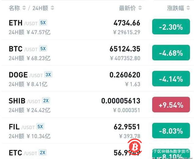 主流币如何选(主流币哪个潜力最大)