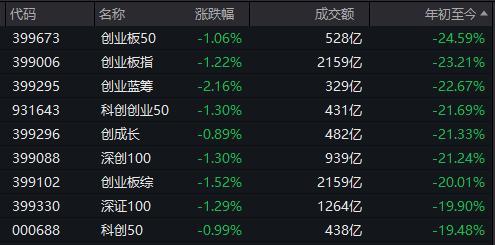 恒生etf交易规则(恒生etf交易规则及费用)