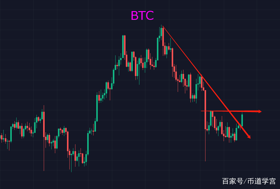 群币(群币网官网)