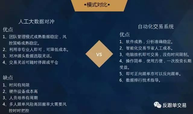 强弱对冲交易(强对冲是什么意思)