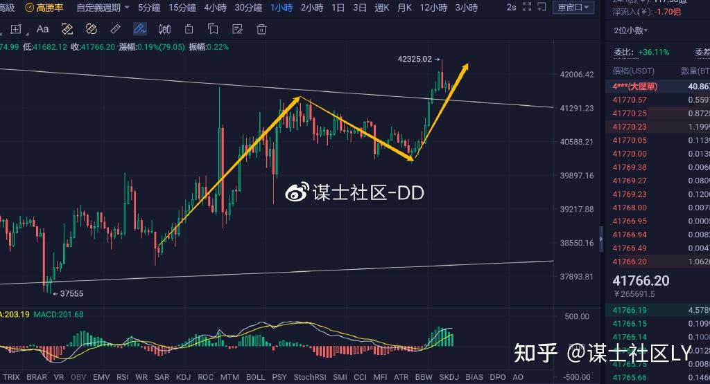 eth币走势(eth币价格今日行情价格美元)