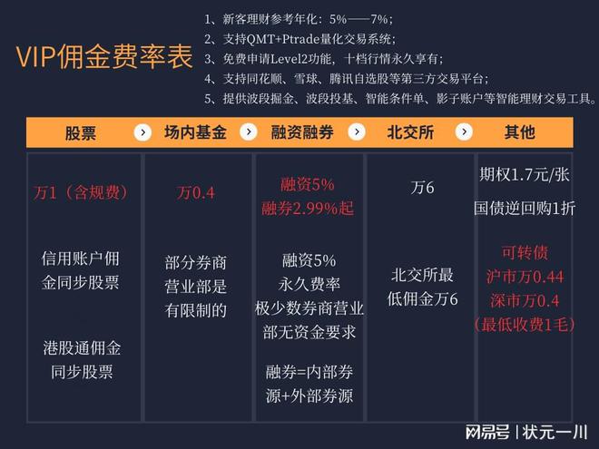 发行债券的交易费用(购入债券的交易费用会计分录)