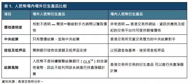 货币期权又称为(货币期权是金融期权吗)