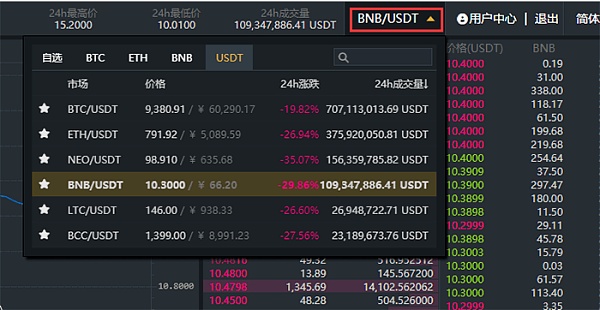 炒币用什么软件(炒币用什么软件好)