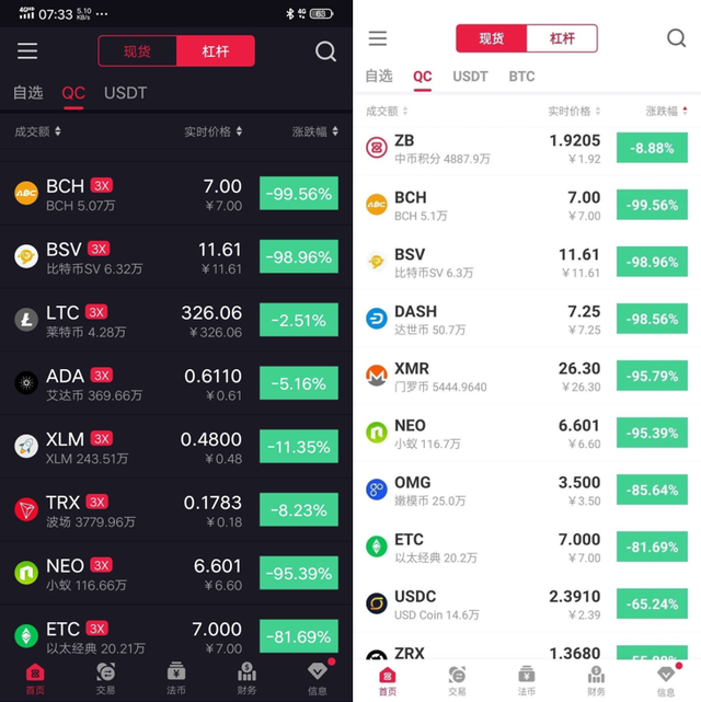 炒币用什么软件(炒币用什么软件好)