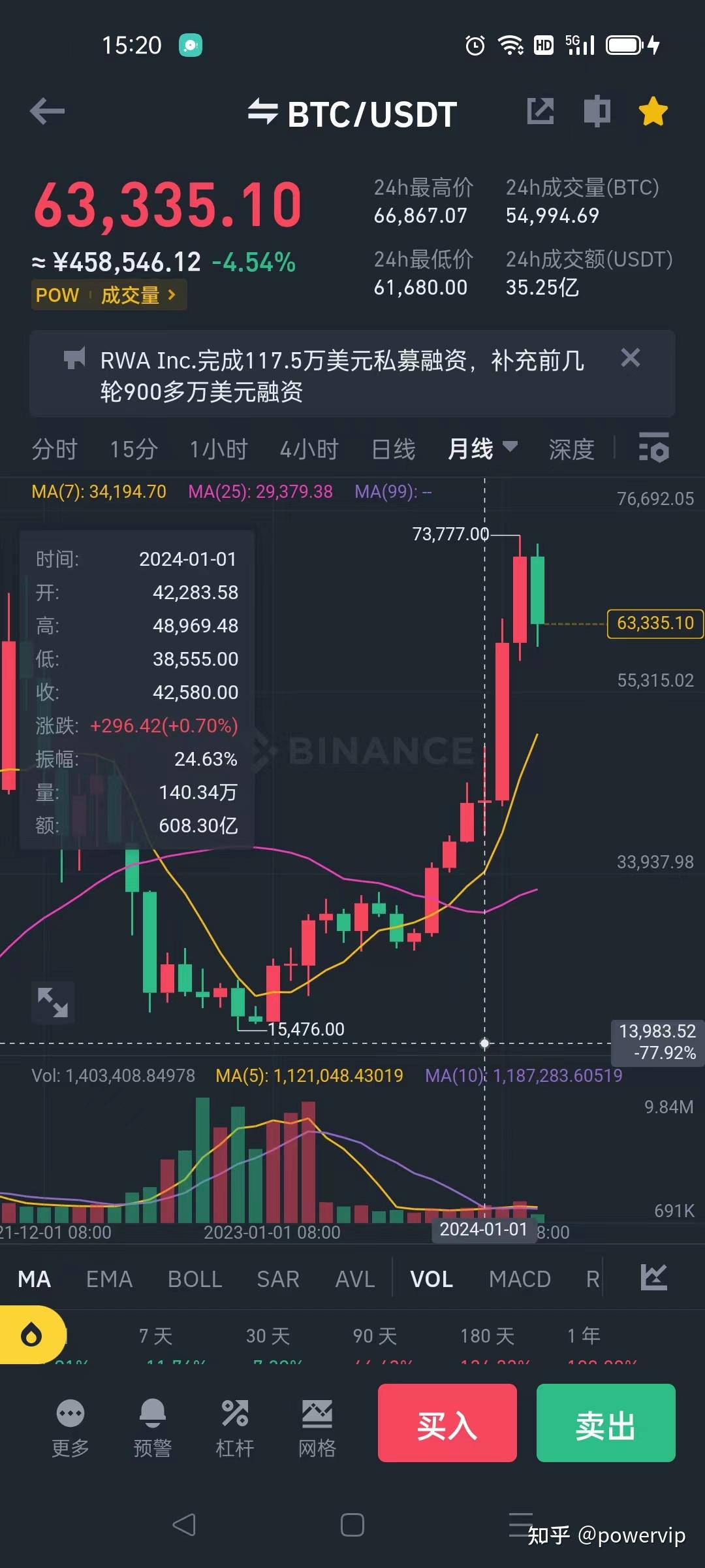 eth最新价格(eth最新价格 今日价格)