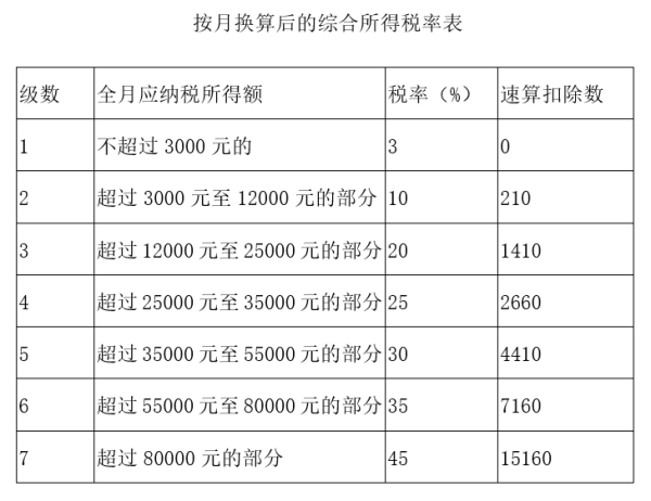 一个六币多少前(6个1元的硬币厚度大约是多少)