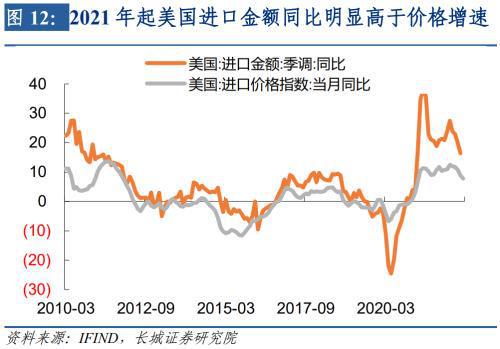 加息货币贬值还是升值(2024年日元即将暴涨的原因)