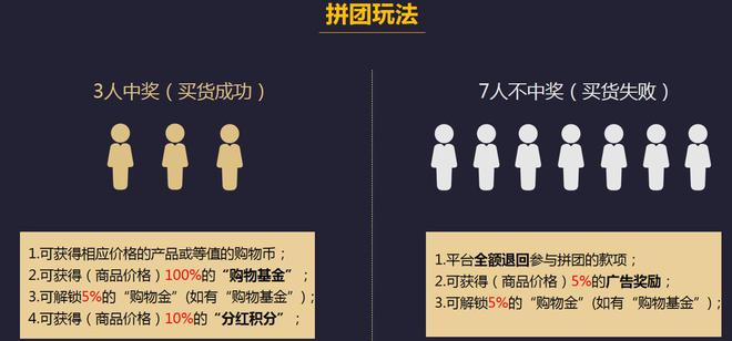 币币交易怎么盈利模式的简单介绍