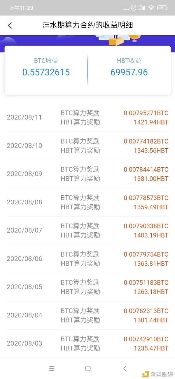 怎么玩币(怎么玩币入门)