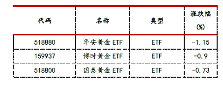 货币etf购买技巧(货币etf购买技巧详解)