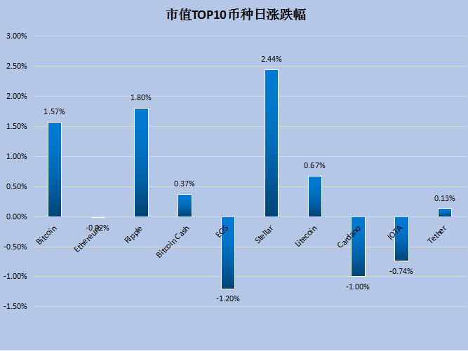 货币etf购买技巧(货币etf购买技巧详解)