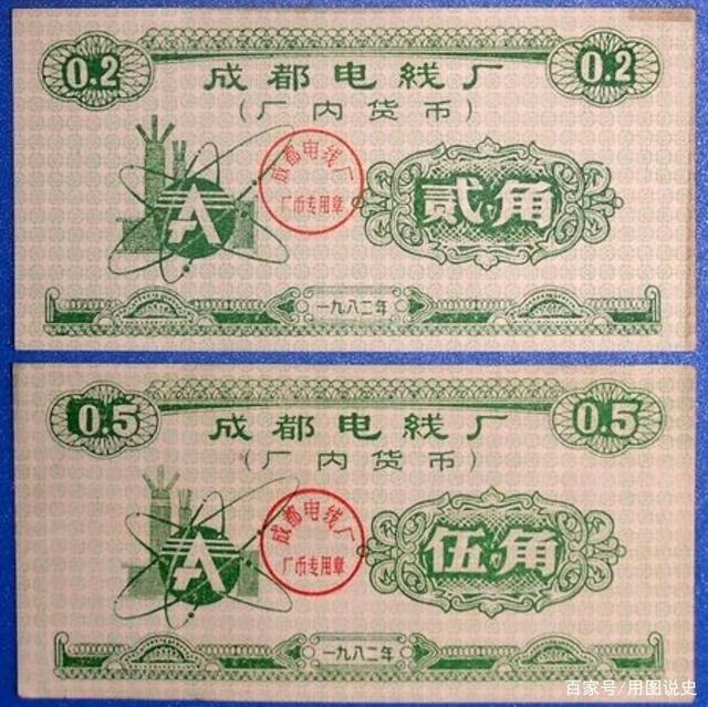 成都货币交易市场(成都货币交易市场有哪些)