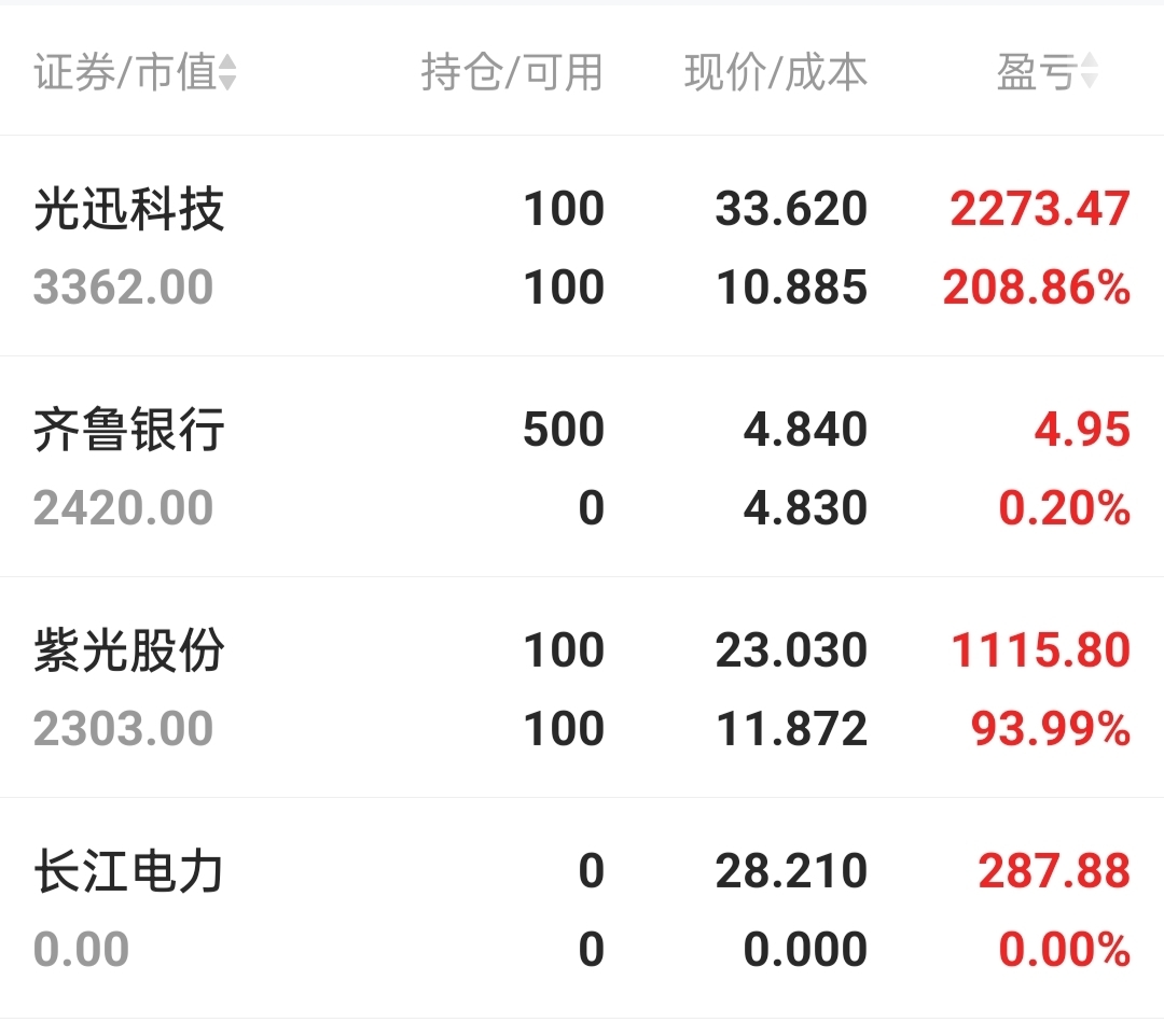 恒生etf交易规则(恒生etf交易规则最新)