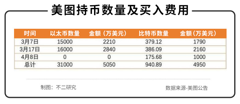 炒币永不亏的口诀(炒币永不亏的口诀的视频)