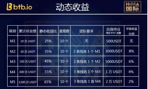 币虎全球怎么样(东北虎纪念币什么时候开始发行)