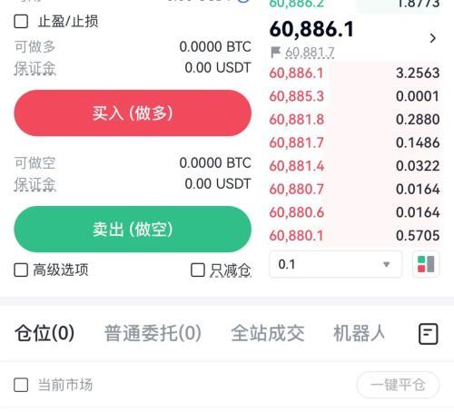 币易怎么样(币易怎么提现到银行卡)