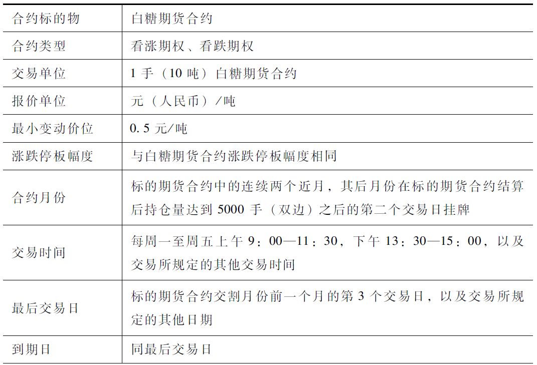 合约交易(合约交易是骗局吗)
