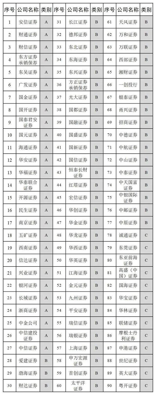 债券交易业务包括(债券交易业务包括哪些内容)