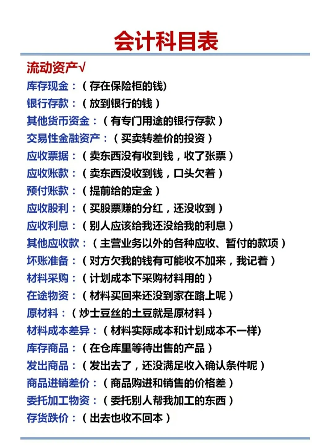其他货币资金保证金(其他货币资金保证金的利息计入哪个科目)
