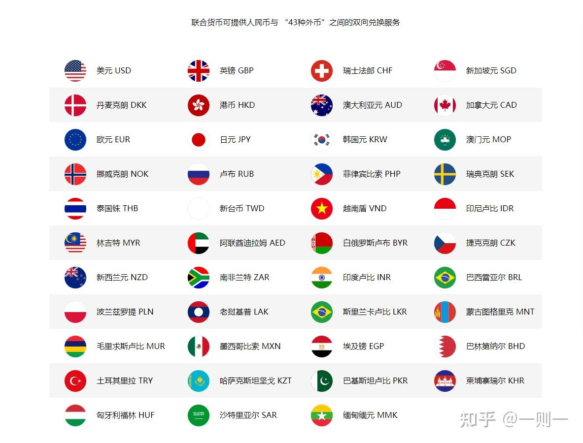 深圳联合货币(深圳联合货币基金销售有限公司的私募基金说明书)