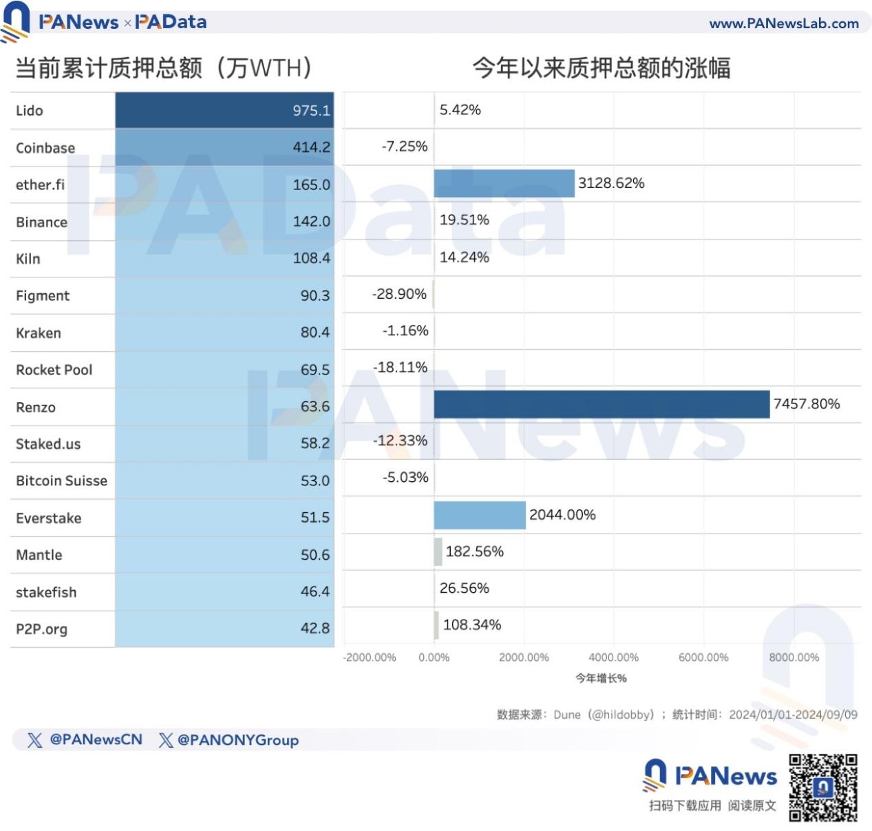 eth最新价格(eth价格2021)