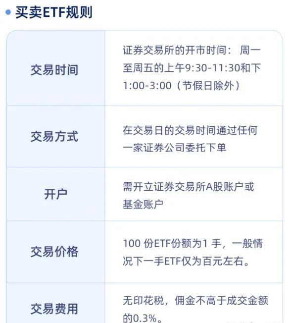 关于etf套利交易(关于etf套利交易的说法)